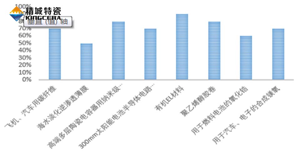 1066vip威尼斯(中国)有限公司-官方网站