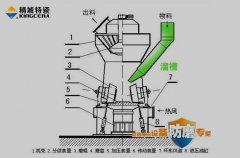 1-210G3142620150-lp
