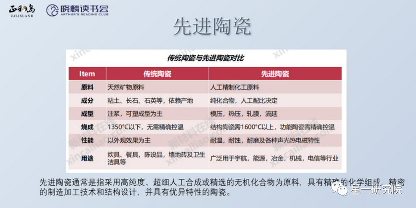 1066vip威尼斯(中国)有限公司-官方网站