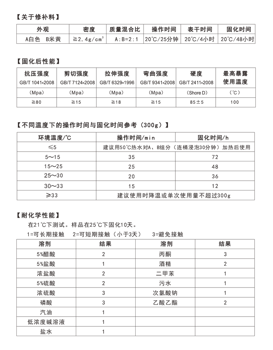1066vip威尼斯(中国)有限公司-官方网站