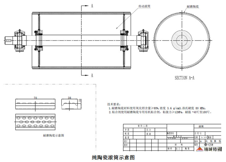 1066vip威尼斯(中国)有限公司-官方网站